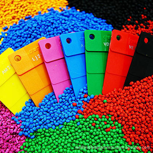 Degradable plastics raw material Color masterbatch